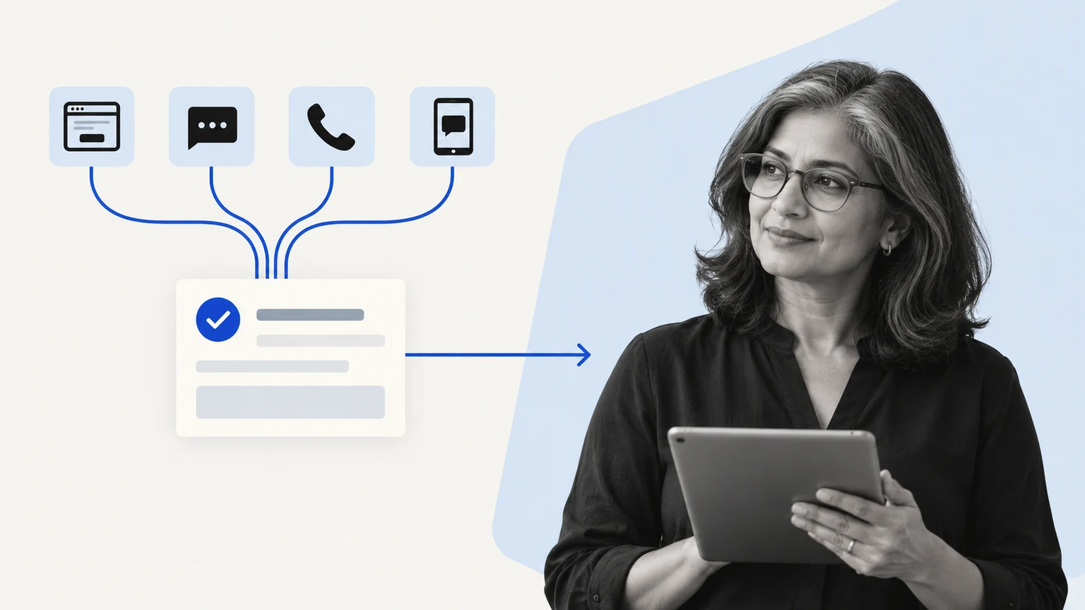 Web, chat, phone and text requests connect to one intake form beside a person at work.